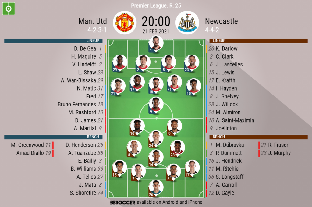 Manchester United v Newcastle United FA Premier League 21 February 2021 